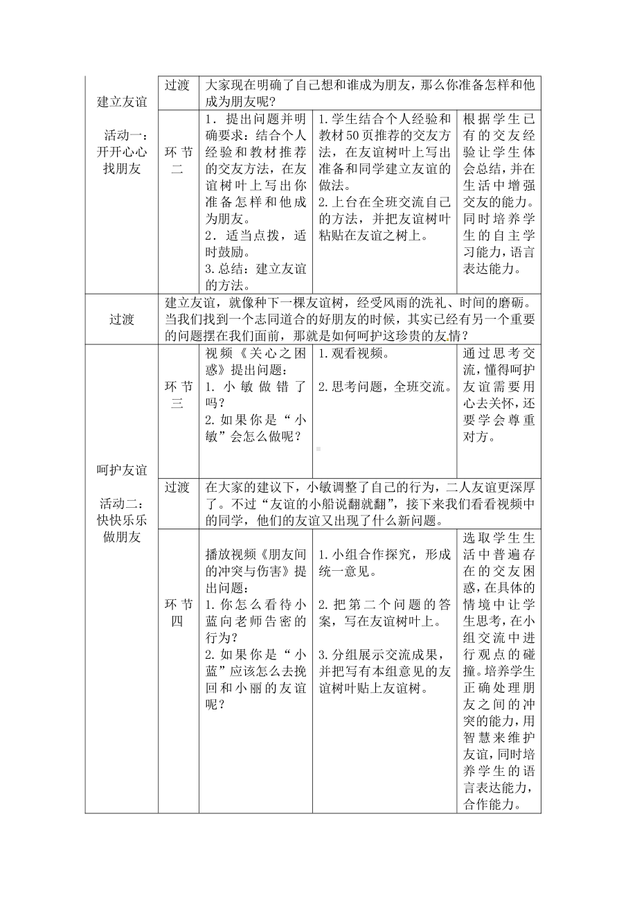 第二单元 友谊的天空-第五课 交友的智慧-让友谊之树常青-教案、教学设计-市级公开课-部编版七年级上册道德与法治(配套课件编号：20681).doc_第3页