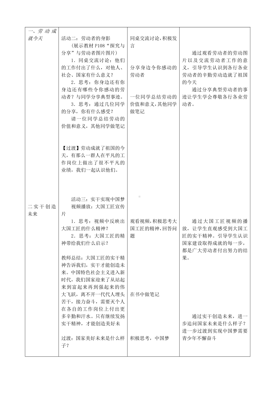 第四单元 维护国家利益-第十课 建设美好祖国-天下兴亡 匹夫有责-教案、教学设计-省级公开课-部编版八年级上册道德与法治(配套课件编号：403fa).doc_第2页