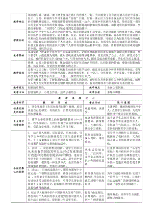 第一单元 富强与创新-第二课 创新驱动发展-创新改变生活-教案、教学设计-市级公开课-部编版九年级上册道德与法治(配套课件编号：e11bf).doc