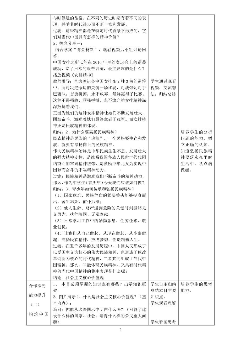 第三单元 文明与家园-第五课 守望精神家园-凝聚价值追求-教案、教学设计-市级公开课-部编版九年级上册道德与法治(配套课件编号：40f07).doc_第2页