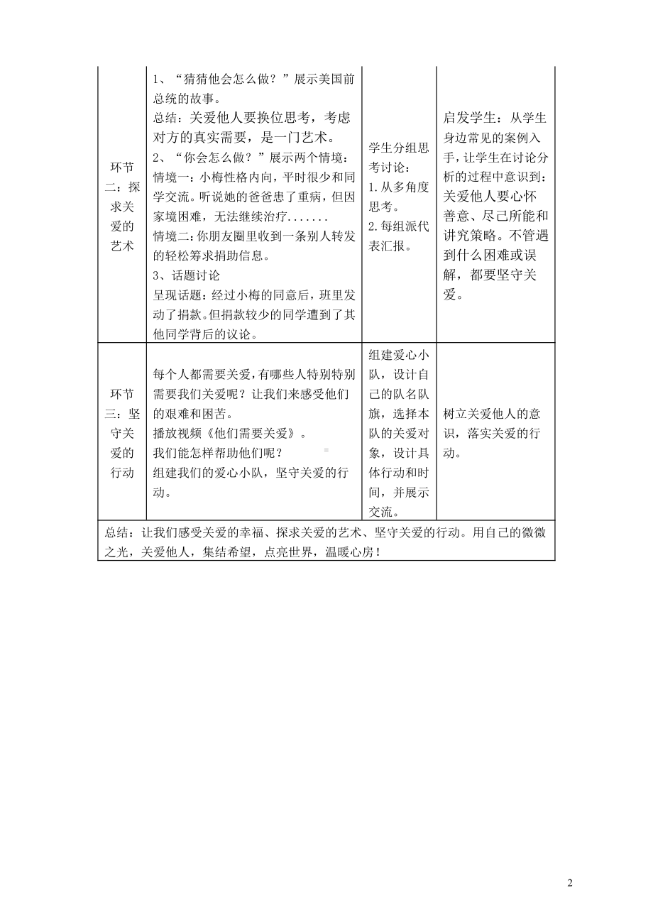 第三单元 勇担社会责任-第七课 积极奉献社会-关爱他人-教案、教学设计-市级公开课-部编版八年级上册道德与法治(配套课件编号：e0082).doc_第2页