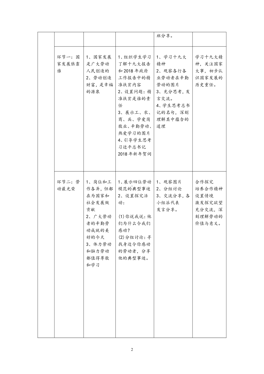 第四单元 维护国家利益-第十课 建设美好祖国-天下兴亡 匹夫有责-教案、教学设计-省级公开课-部编版八年级上册道德与法治(配套课件编号：20d94).doc_第2页