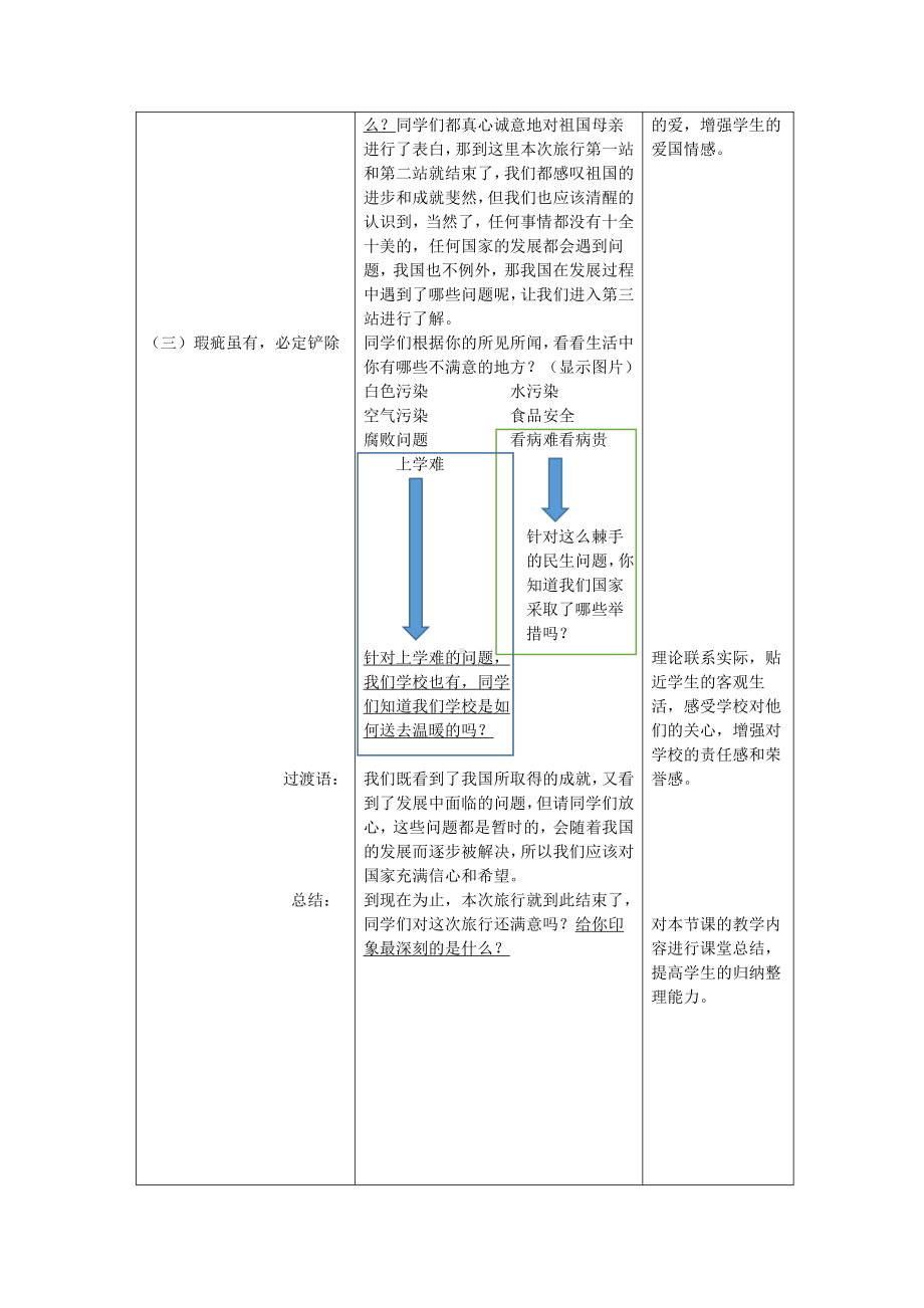 第四单元 维护国家利益-第十课 建设美好祖国-关心国家发展-教案、教学设计-省级公开课-部编版八年级上册道德与法治(配套课件编号：405cd).docx_第3页