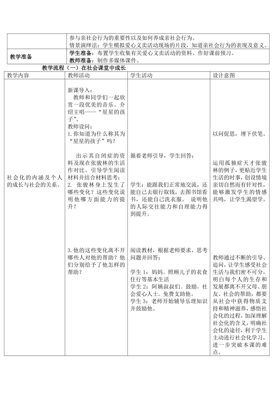 第一单元 走进社会生活-第一课 丰富的社会生活-在社会中成长-教案、教学设计-部级公开课-部编版八年级上册道德与法治(配套课件编号：0134e).doc_第2页