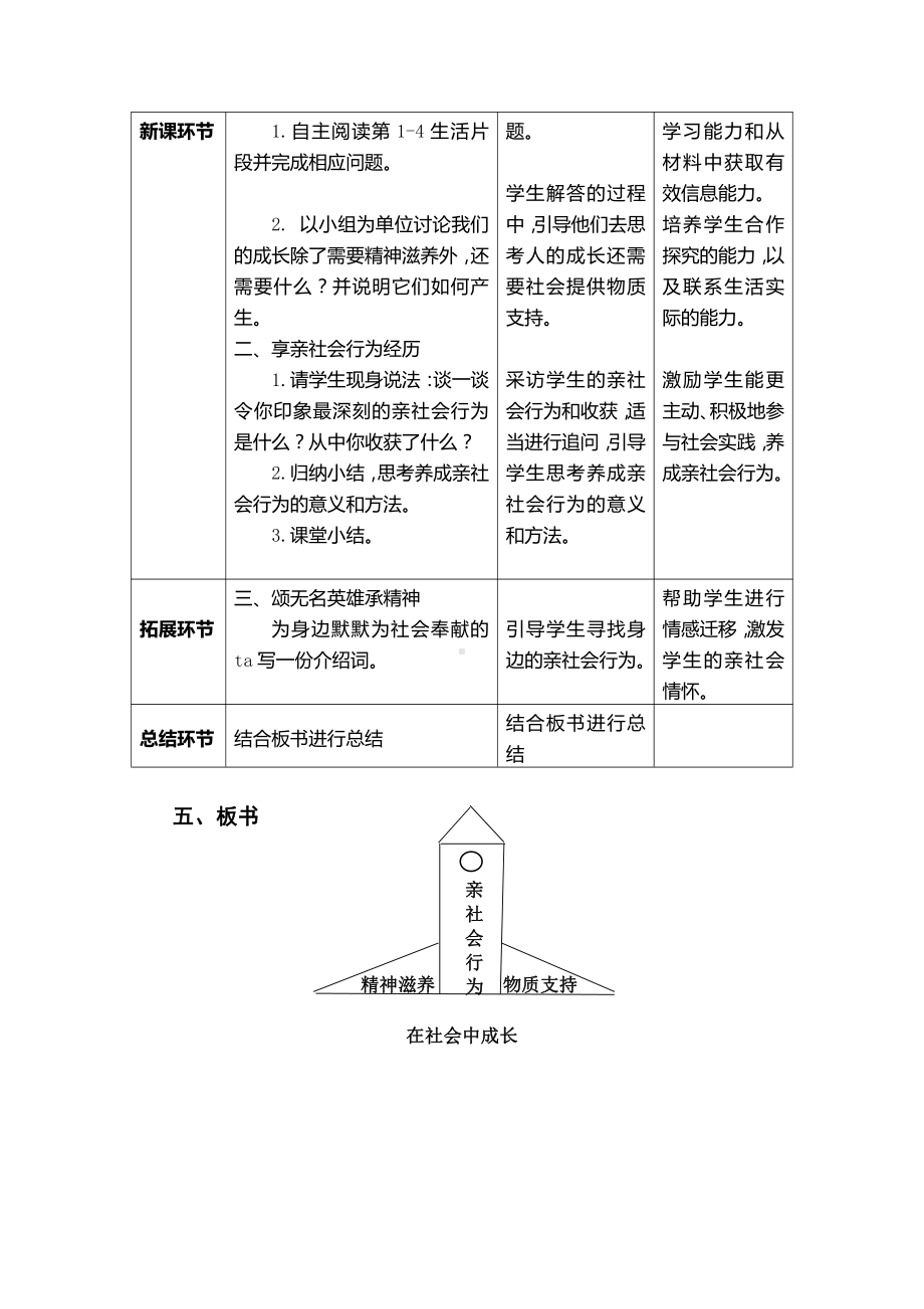 第一单元 走进社会生活-第一课 丰富的社会生活-在社会中成长-教案、教学设计-市级公开课-部编版八年级上册道德与法治(配套课件编号：40004).docx_第2页