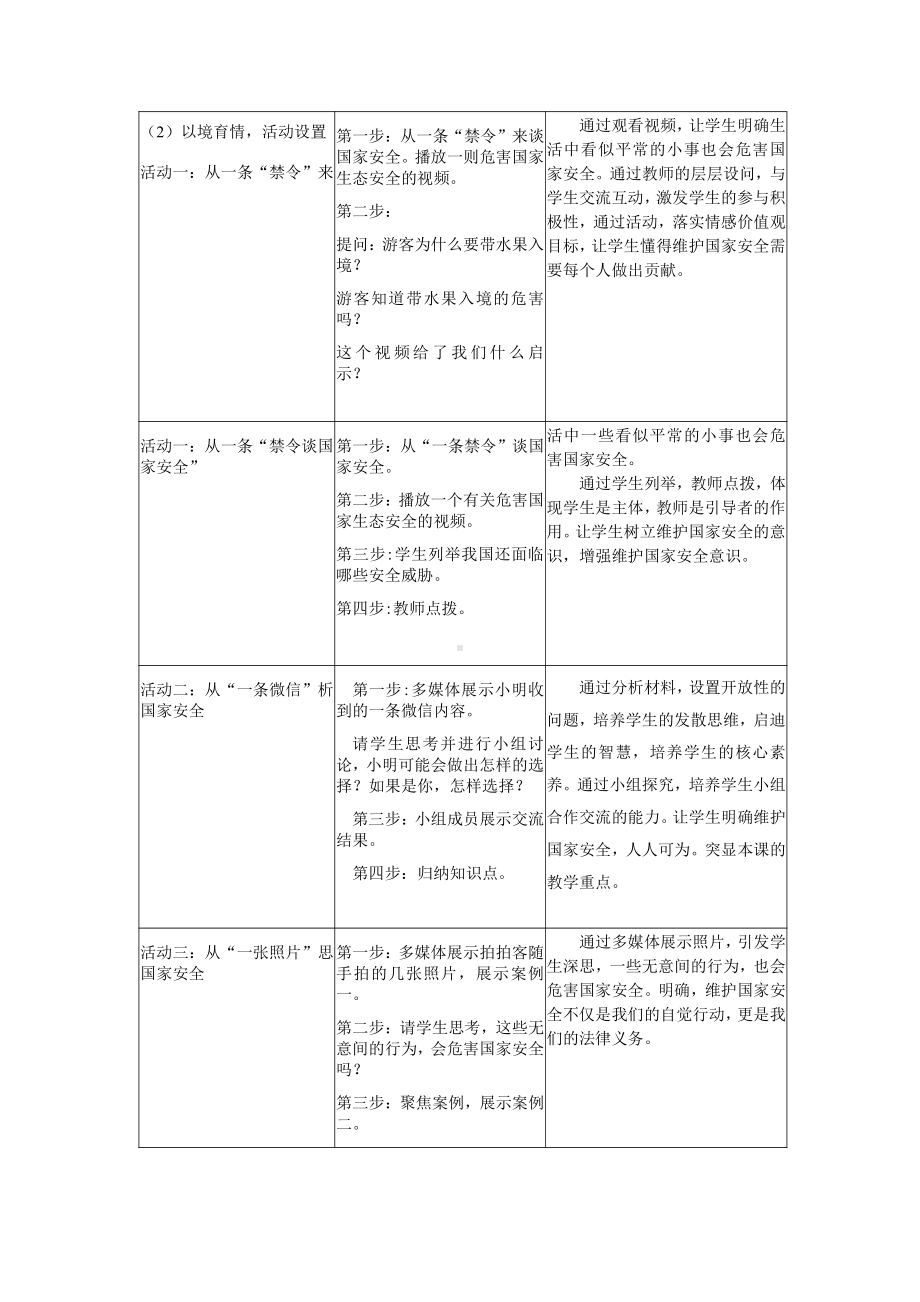 第四单元 维护国家利益-第九课 树立总体国家安全观-维护国家安全-教案、教学设计-省级公开课-部编版八年级上册道德与法治(配套课件编号：f1b85).doc_第2页