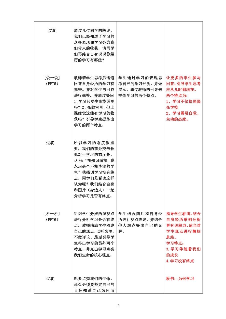 第一单元 成长的节拍-第二课 学习新天地-学习伴成长-教案、教学设计-部级公开课-部编版七年级上册道德与法治(配套课件编号：41504).doc_第3页