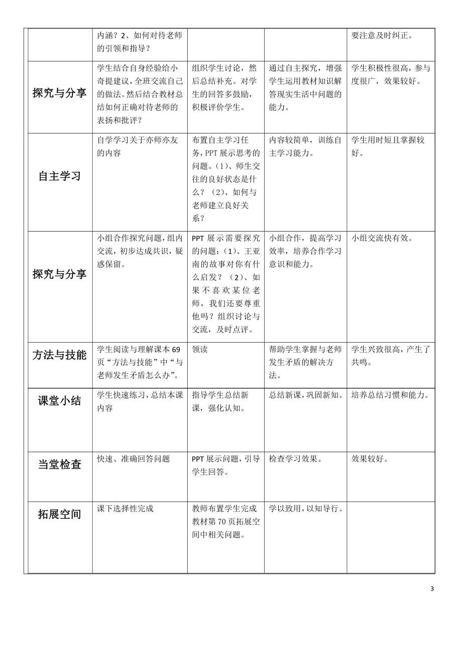 第三单元 师长情谊-第六课 师生之间- 师生交往-教案、教学设计-市级公开课-部编版七年级上册道德与法治(配套课件编号：4000e).docx_第3页