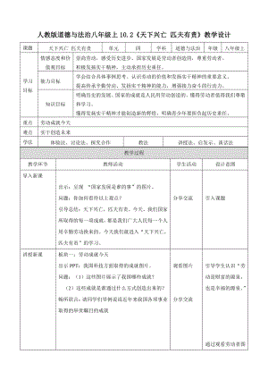 第四单元 维护国家利益-第十课 建设美好祖国-天下兴亡 匹夫有责-教案、教学设计-市级公开课-部编版八年级上册道德与法治(配套课件编号：31098).doc