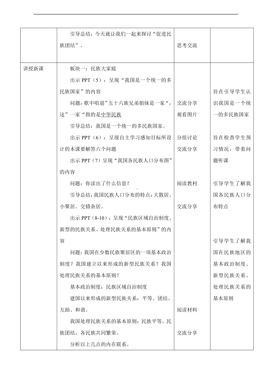 第四单元 和谐与梦想-第七课 中华一家亲-促进民族团结-教案、教学设计-市级公开课-部编版九年级上册道德与法治(配套课件编号：801a6).doc_第2页