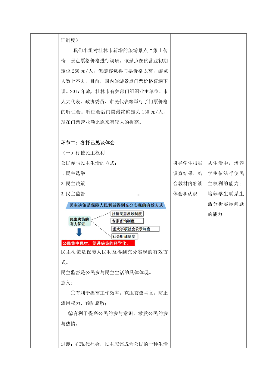 第二单元 民主与法治-第三课 追求民主价值-参与民主生活-教案、教学设计-部级公开课-部编版九年级上册道德与法治(配套课件编号：2000a).docx_第3页