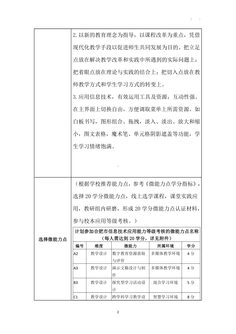 中小学教师信息技术应用能力提升工程2.0《教师个人研修计划》作业.docx_第2页