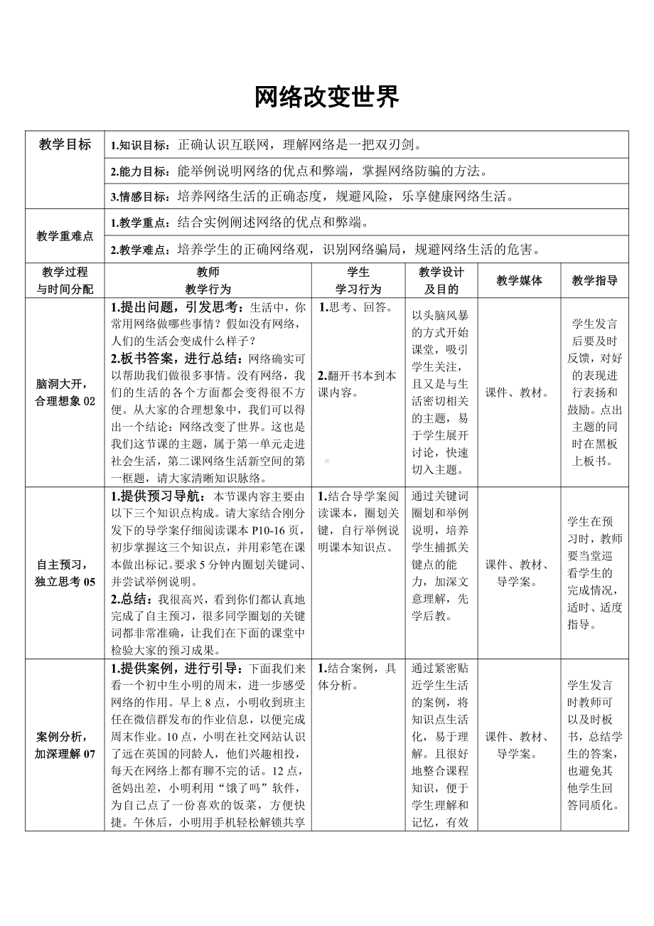 第一单元 走进社会生活-第二课 网络生活新空间-网络改变世界-教案、教学设计-省级公开课-部编版八年级上册道德与法治(配套课件编号：c2eb0).doc_第1页