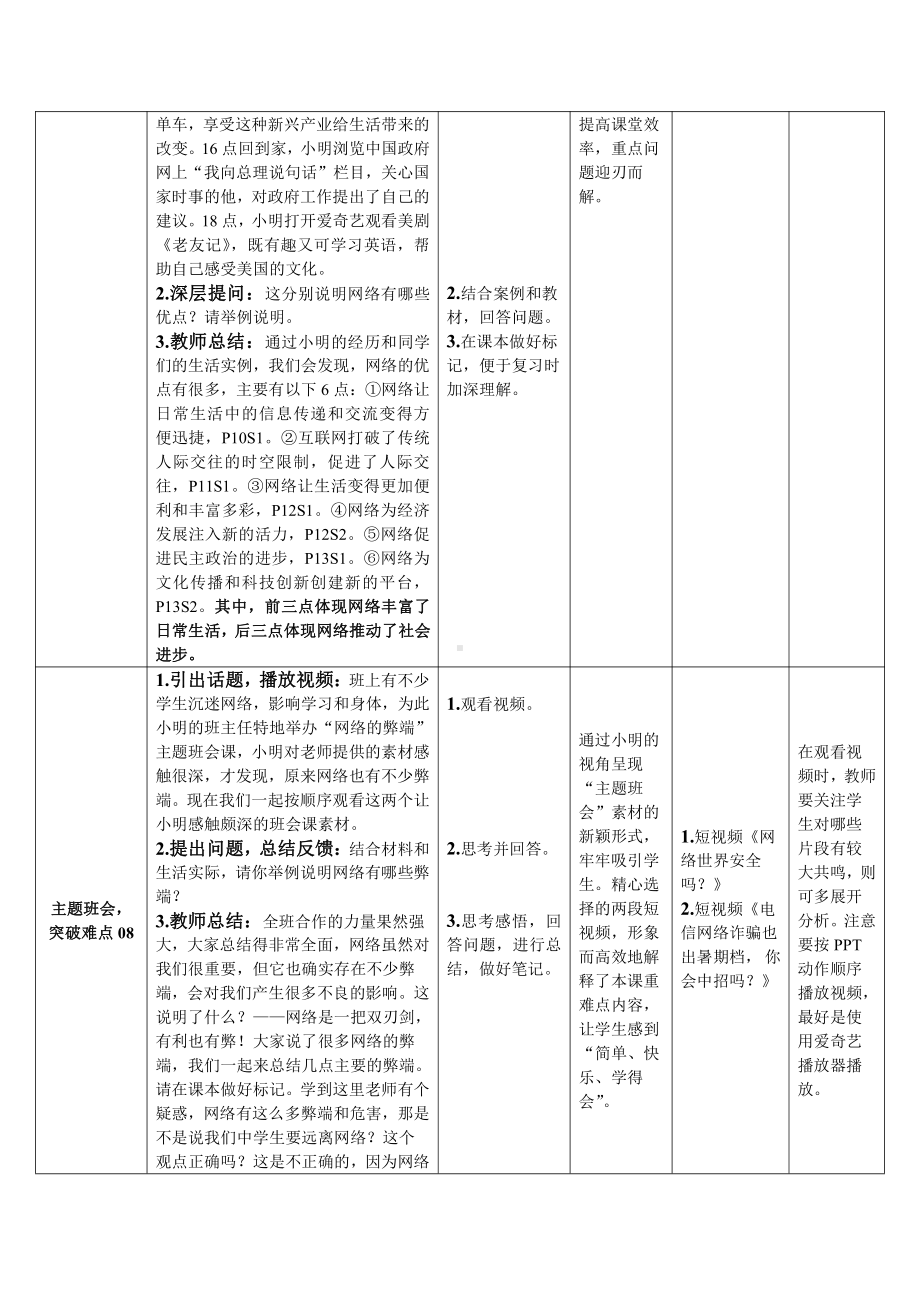 第一单元 走进社会生活-第二课 网络生活新空间-网络改变世界-教案、教学设计-省级公开课-部编版八年级上册道德与法治(配套课件编号：c2eb0).doc_第2页