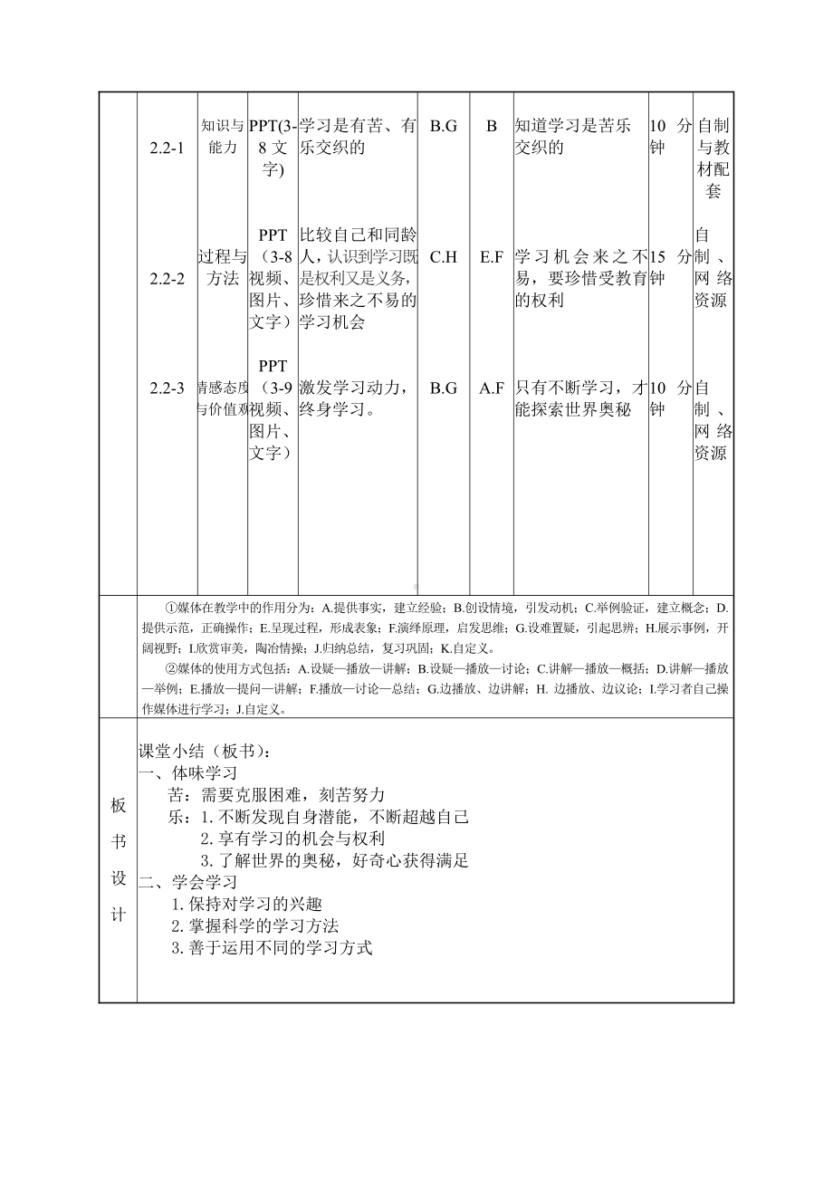 第一单元 成长的节拍-第二课 学习新天地-享受学习-教案、教学设计-省级公开课-部编版七年级上册道德与法治(配套课件编号：b454a).doc_第2页