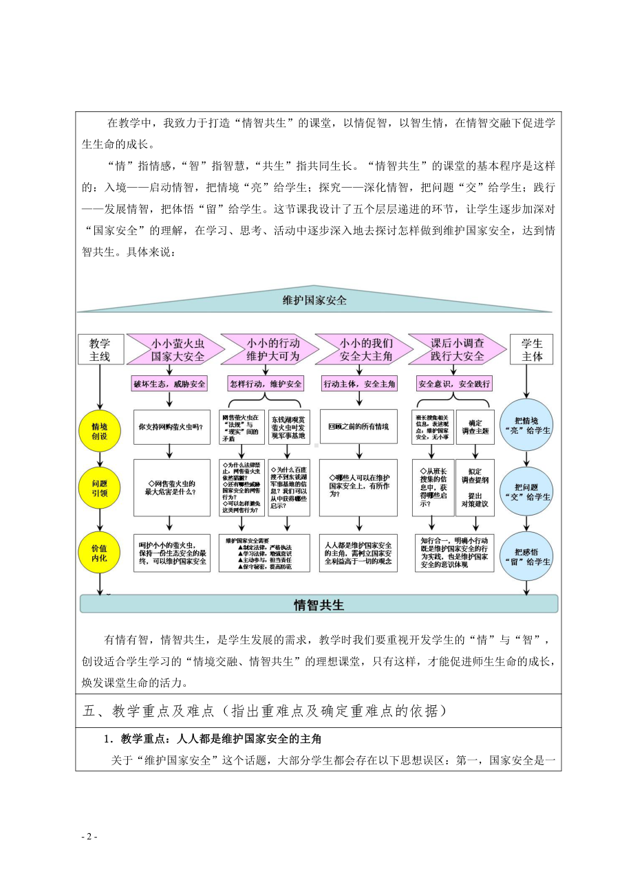 第四单元 维护国家利益-第九课 树立总体国家安全观-维护国家安全-教案、教学设计-部级公开课-部编版八年级上册道德与法治(配套课件编号：a0371).doc_第2页