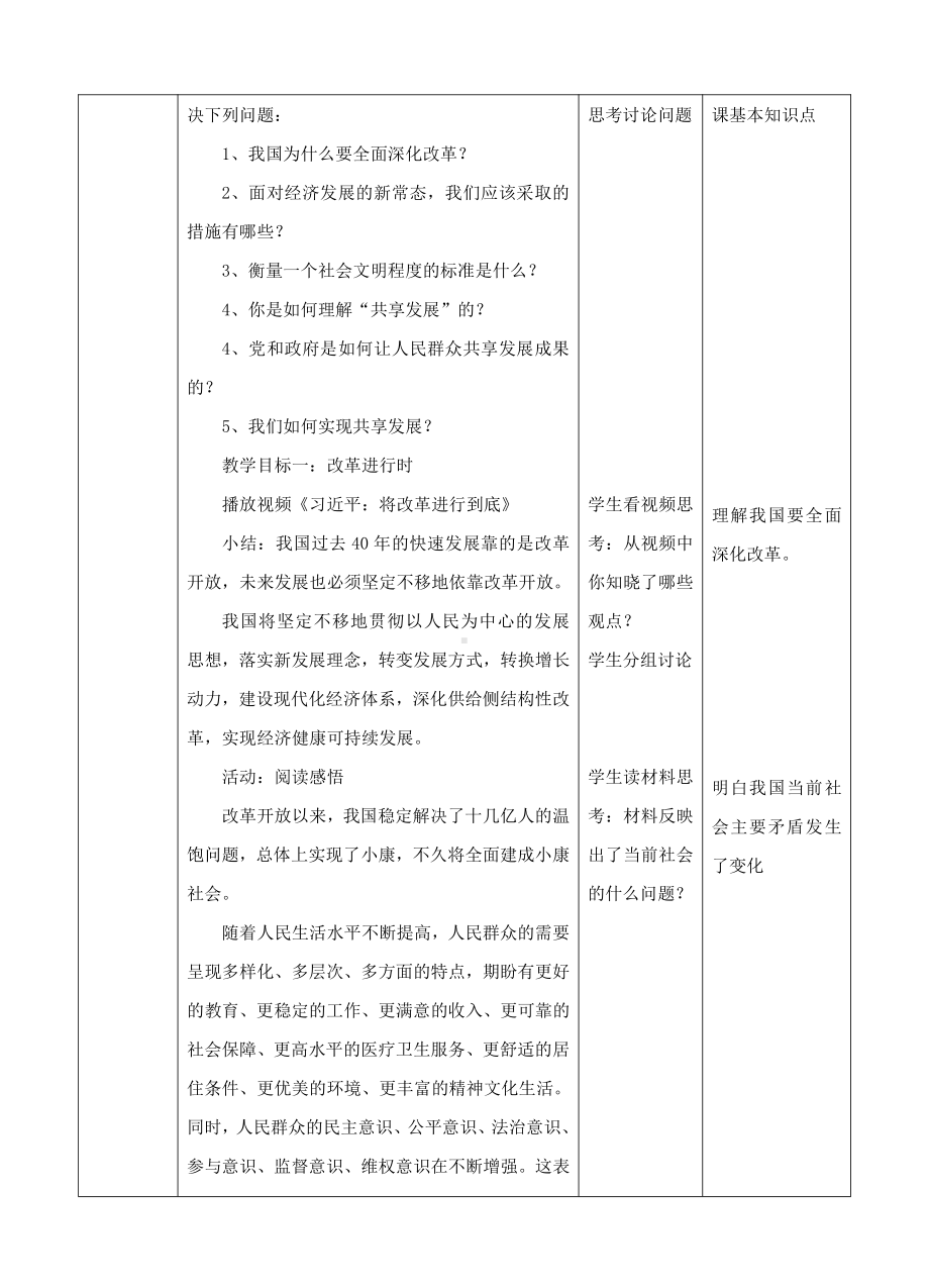 第一单元 富强与创新-第一课 踏上强国之路-走向共同富裕-教案、教学设计-市级公开课-部编版九年级上册道德与法治(配套课件编号：60030).doc_第2页