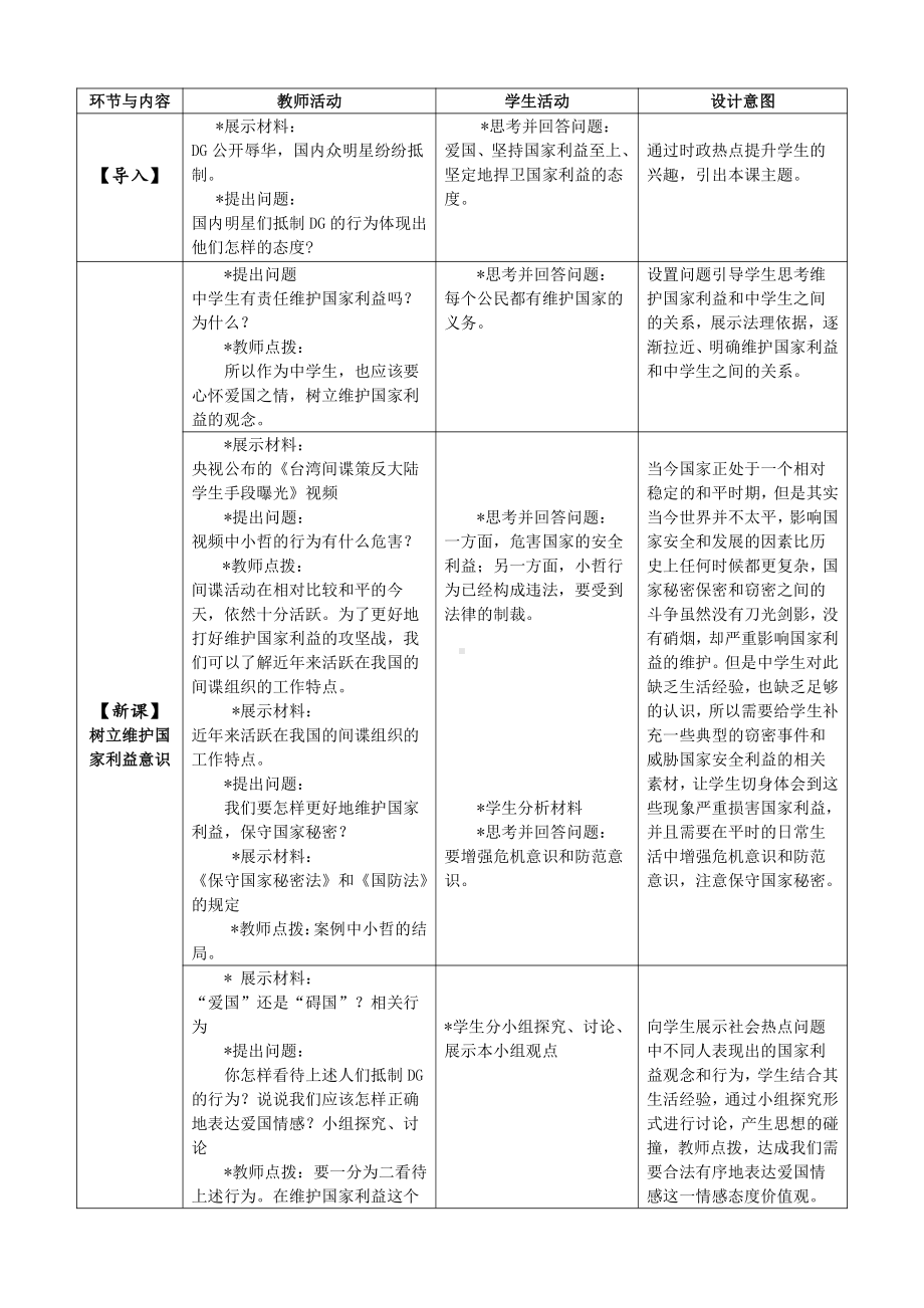 第四单元 维护国家利益-第八课 国家利益至上-坚持国家利益至上-教案、教学设计-市级公开课-部编版八年级上册道德与法治(配套课件编号：102b5).docx_第2页