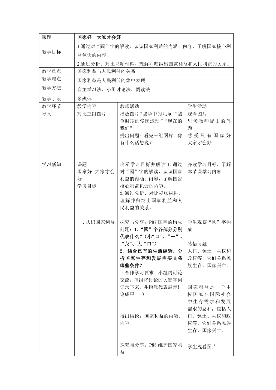 第四单元 维护国家利益-第八课 国家利益至上-国家好 大家才会好-教案、教学设计-市级公开课-部编版八年级上册道德与法治(配套课件编号：d0f04).doc_第1页