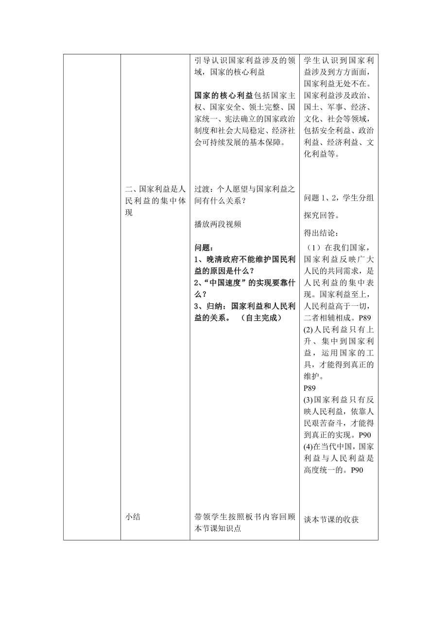 第四单元 维护国家利益-第八课 国家利益至上-国家好 大家才会好-教案、教学设计-市级公开课-部编版八年级上册道德与法治(配套课件编号：d0f04).doc_第2页