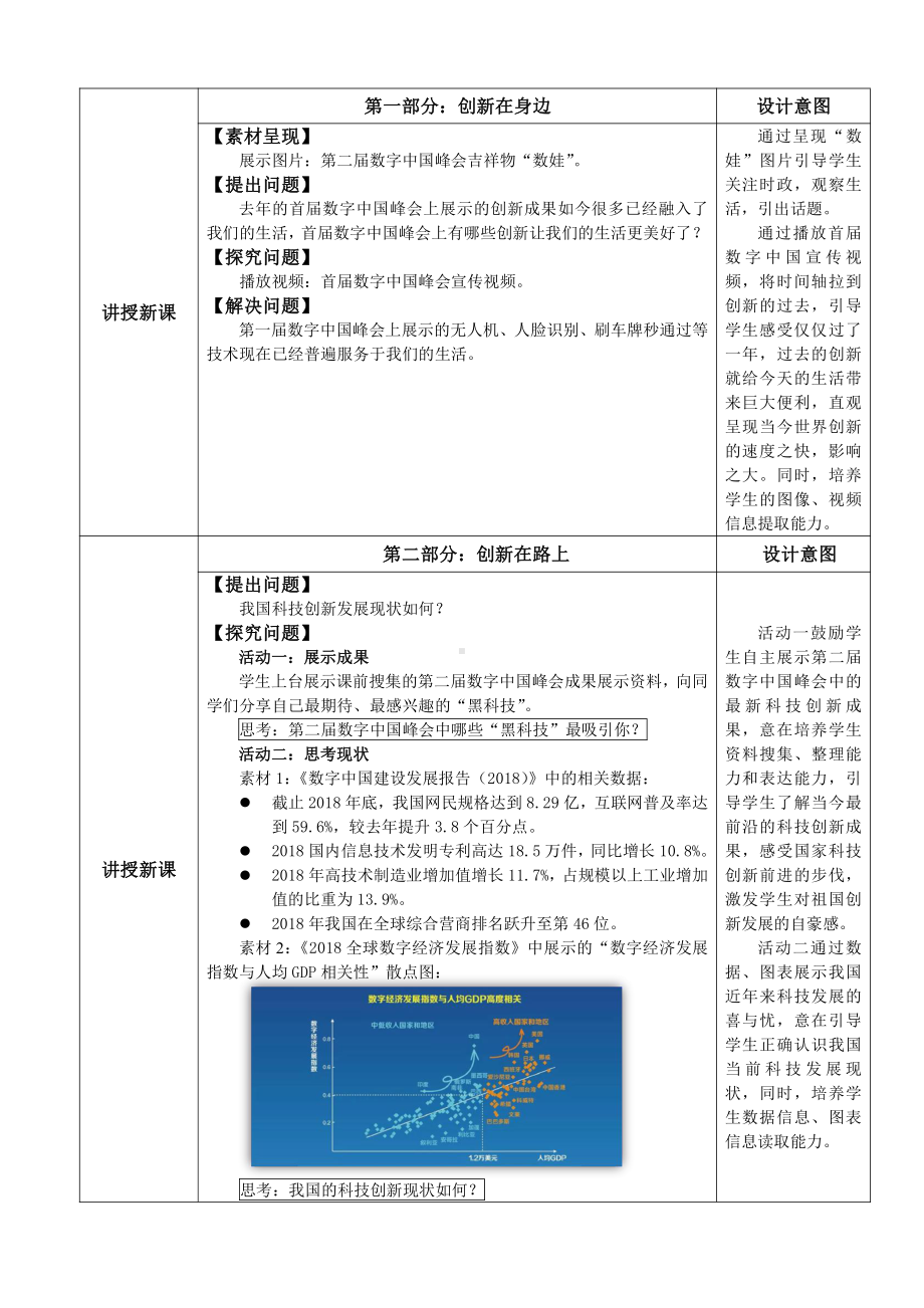 第一单元 富强与创新-第二课 创新驱动发展-创新永无止境-教案、教学设计-省级公开课-部编版九年级上册道德与法治(配套课件编号：70010).doc_第3页