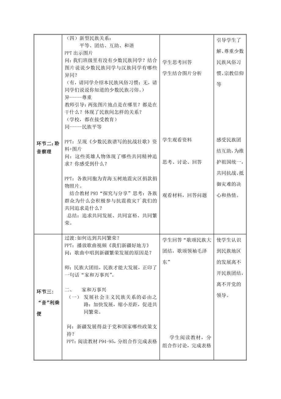 第四单元 和谐与梦想-第七课 中华一家亲-促进民族团结-教案、教学设计-部级公开课-部编版九年级上册道德与法治(配套课件编号：00167).docx_第3页