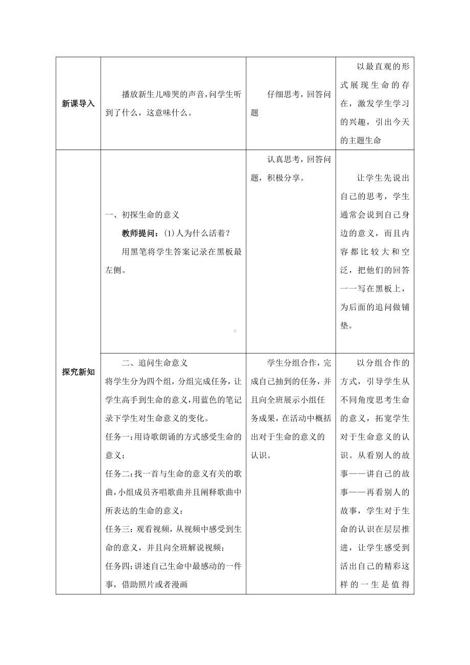 第四单元 生命的思考-第十课 绽放生命之花-感受生命的意义-教案、教学设计-部级公开课-部编版七年级上册道德与法治(配套课件编号：c1011).doc_第2页