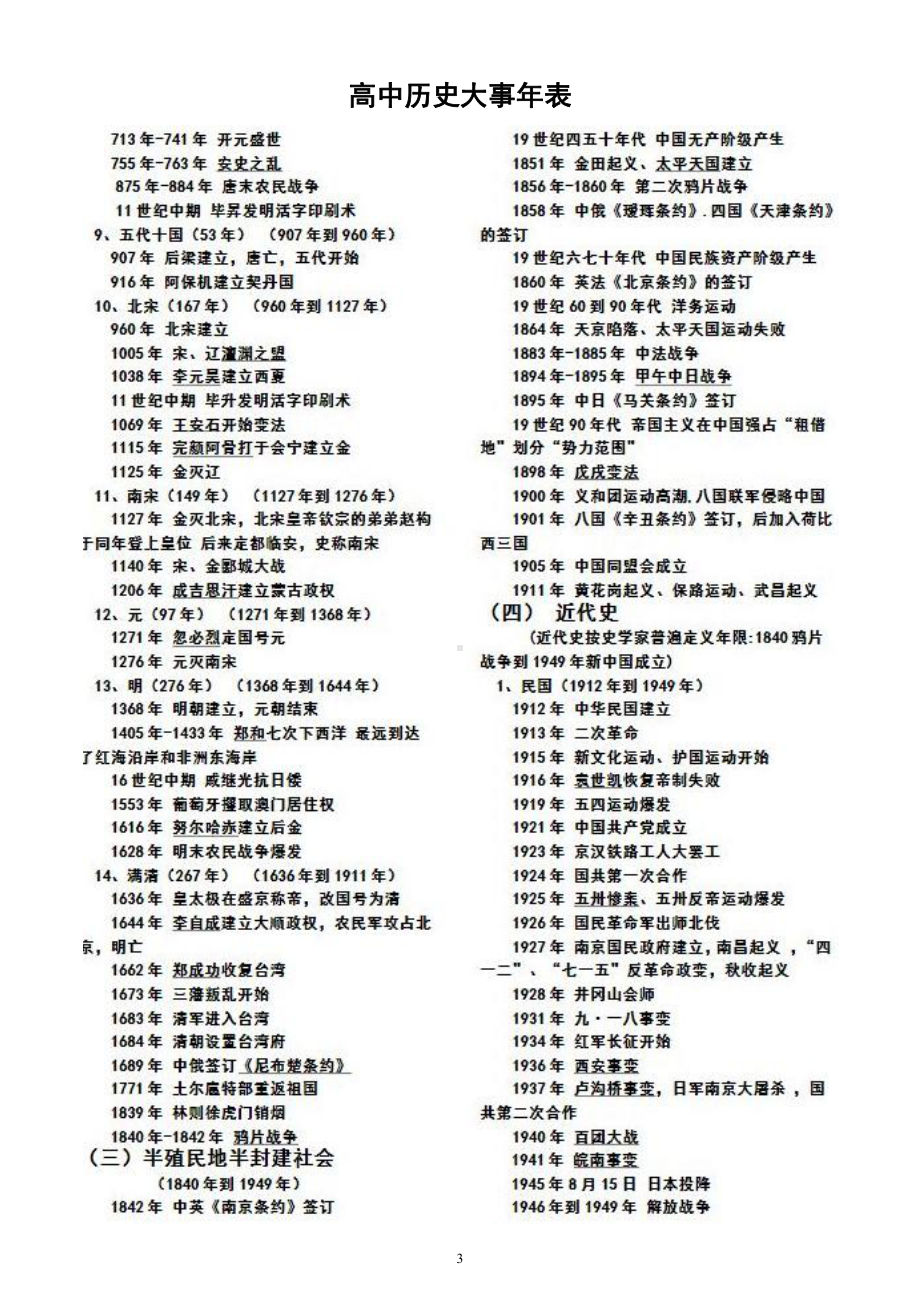 高中历史大事年表整理汇总.docx_第3页