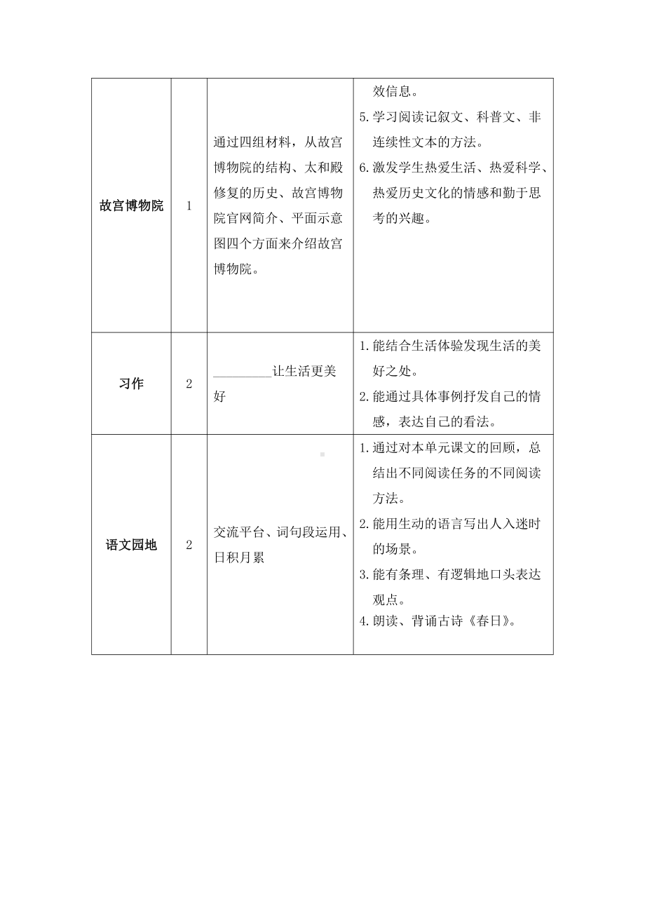 部编版六年级语文上册第三单元教学计划.docx_第2页