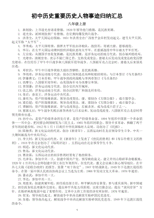 初中历史中考重要历史人物事迹归纳汇总.doc