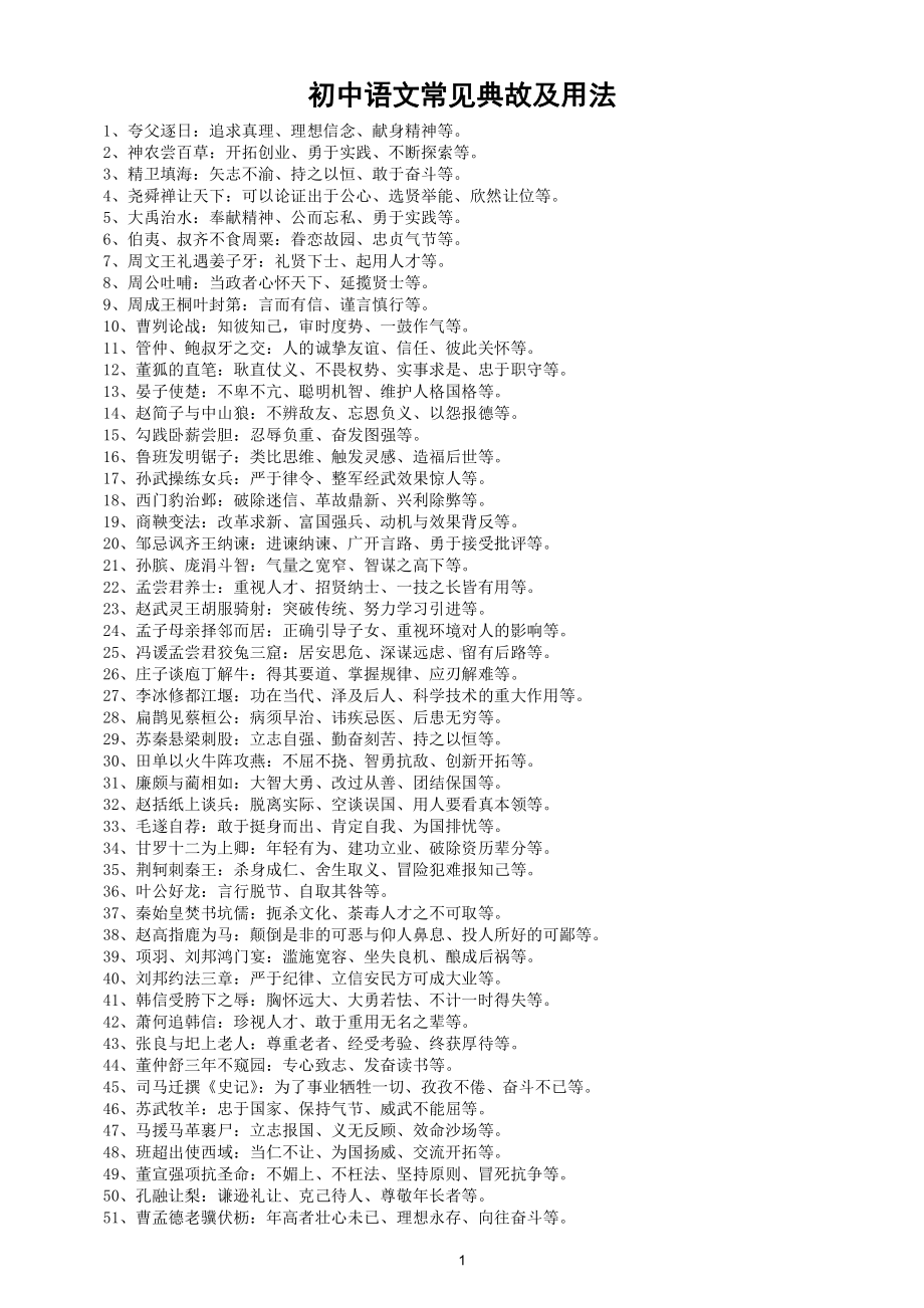 初中语文常见典故及用法整理汇总（共100个）.doc_第1页