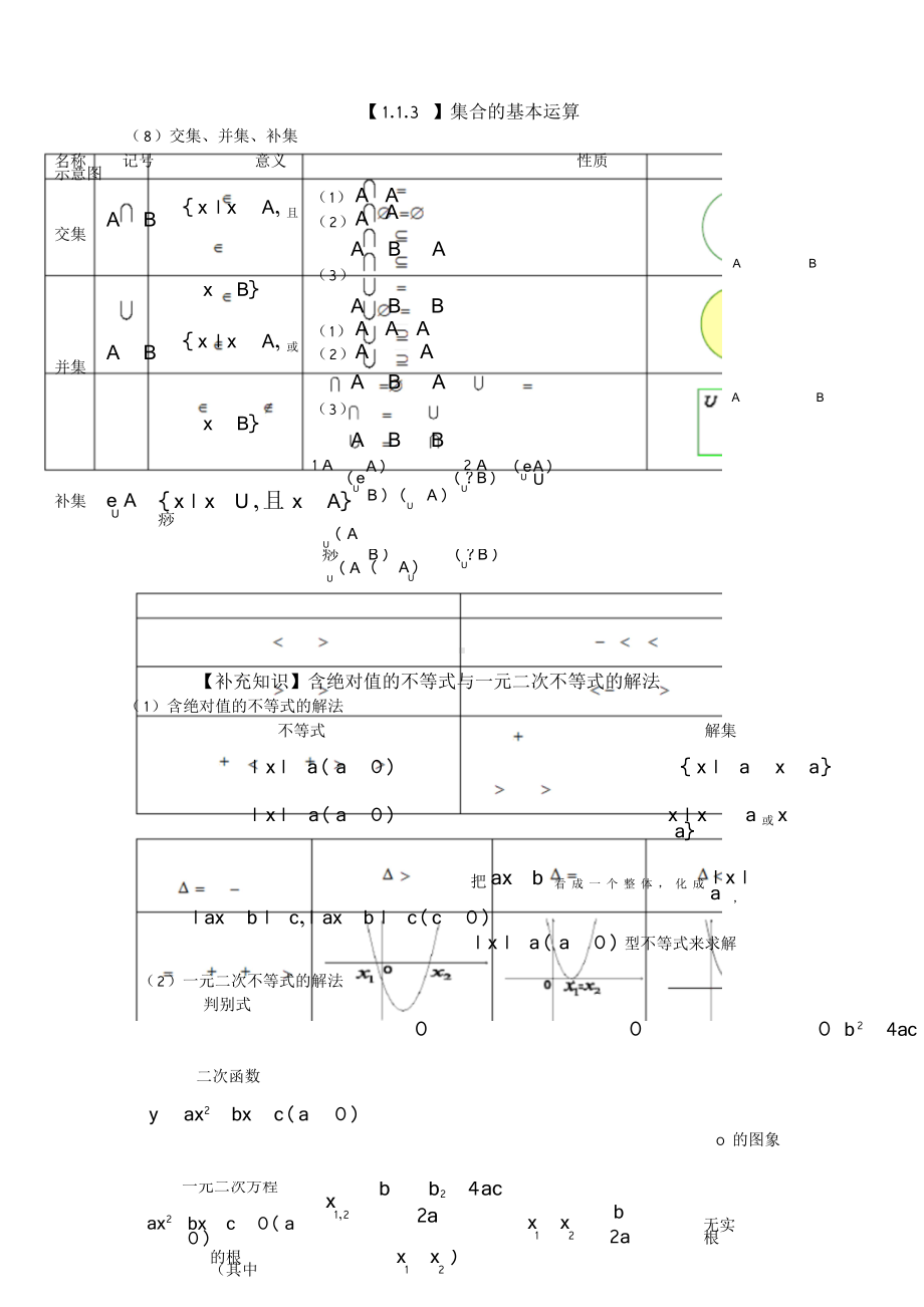 高中数学知识点总结全.doc_第3页