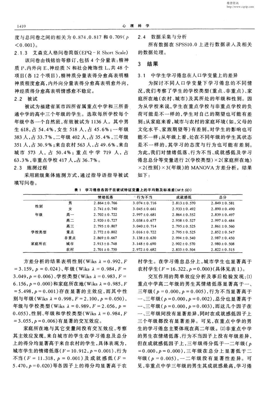 中学生学习倦怠与人格关系.doc_第2页