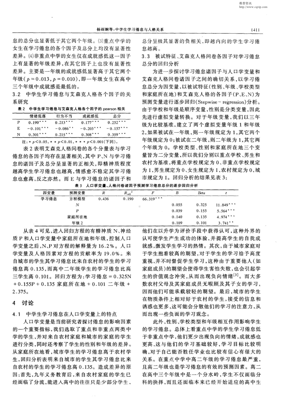 中学生学习倦怠与人格关系.doc_第3页