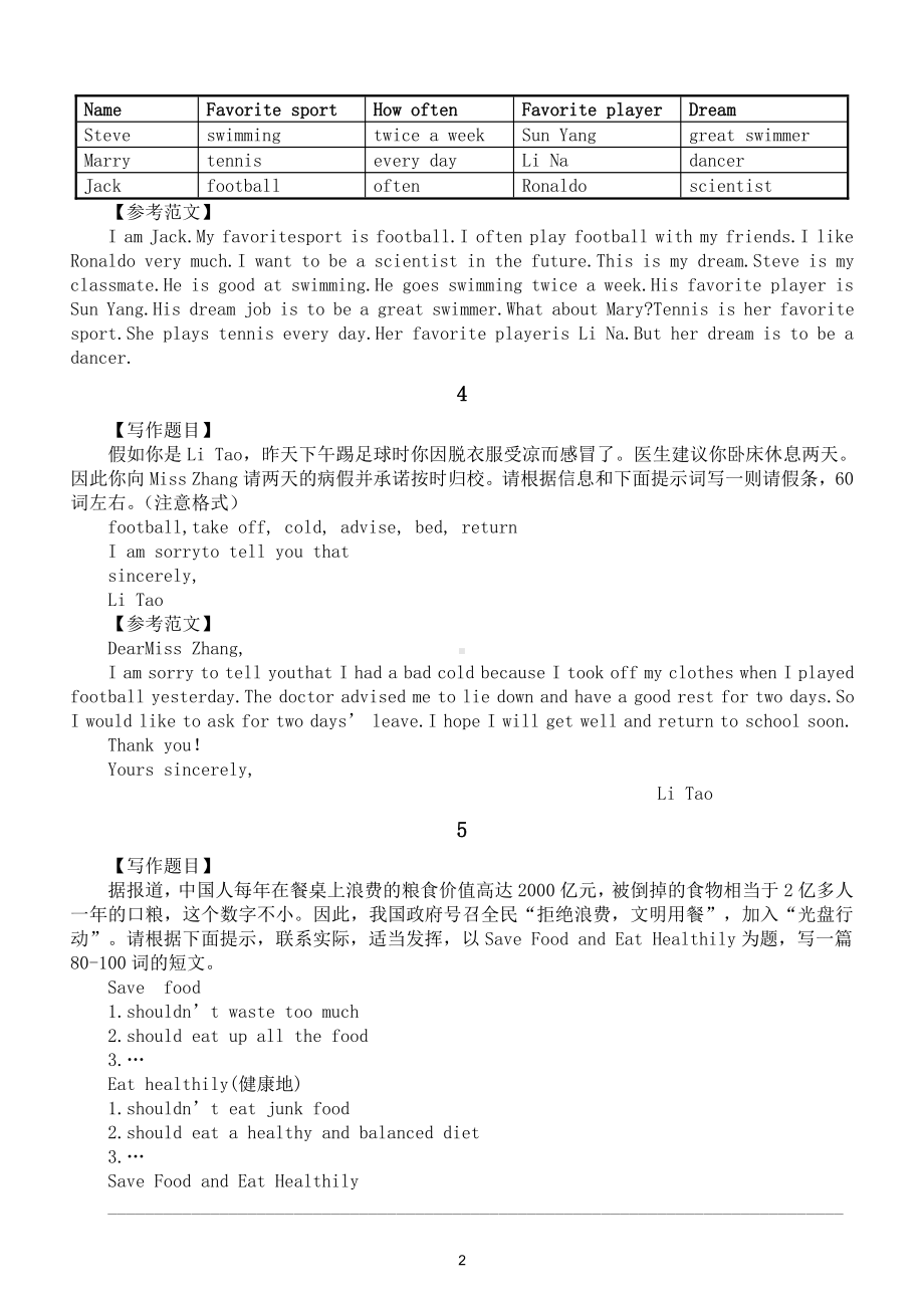 初中英语仁爱版八年级上册常考写作话题汇总（共12篇含参考范文）.doc_第2页