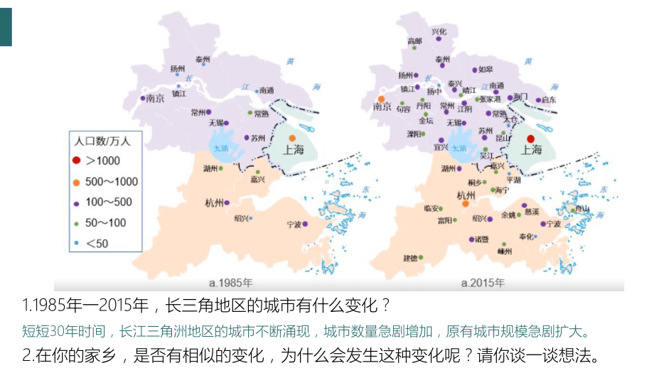 （2021版）人教版高中地理必修第二册：2.2城镇化 ppt课件.pptx_第2页