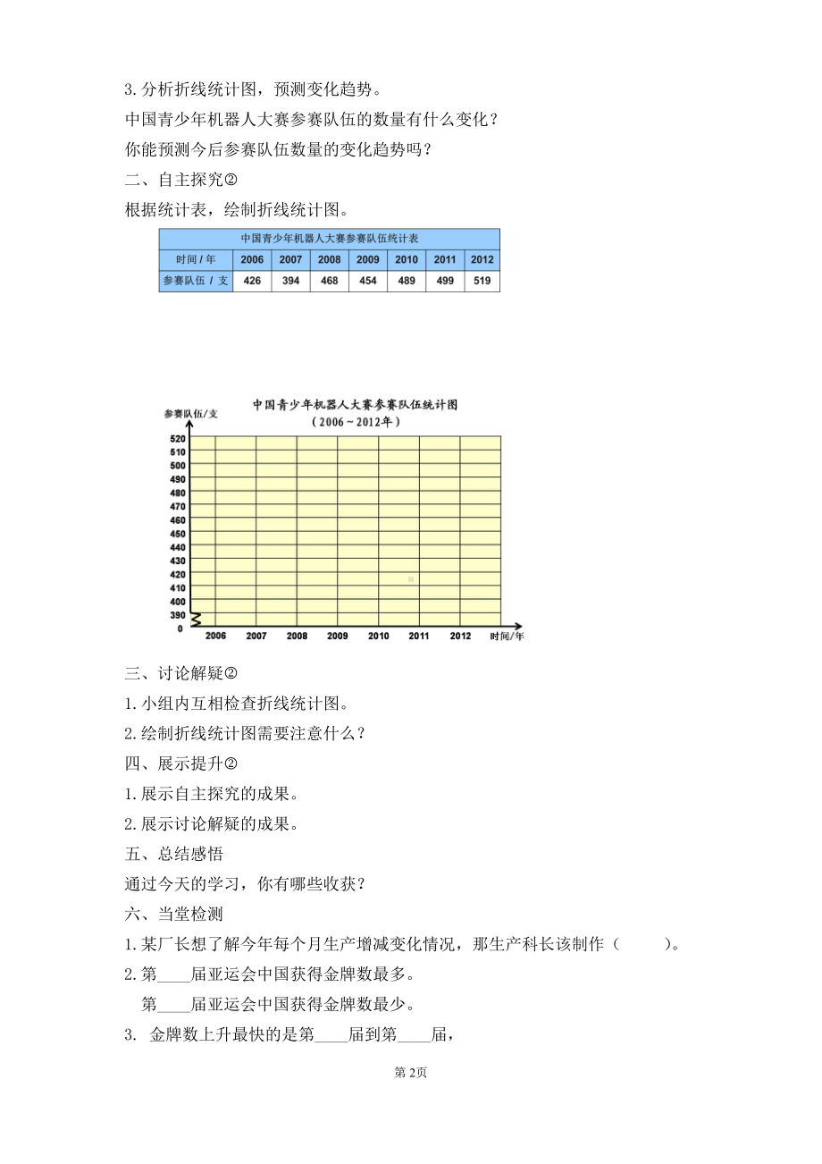 数学七 绿色家园-折线统计图-信息窗一（折线统计图）-教案、教学设计-市级公开课-青岛版五年级上册(配套课件编号：f067c).doc_第2页