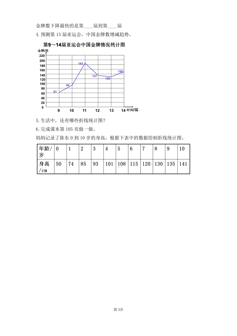 数学七 绿色家园-折线统计图-信息窗一（折线统计图）-教案、教学设计-市级公开课-青岛版五年级上册(配套课件编号：f067c).doc_第3页