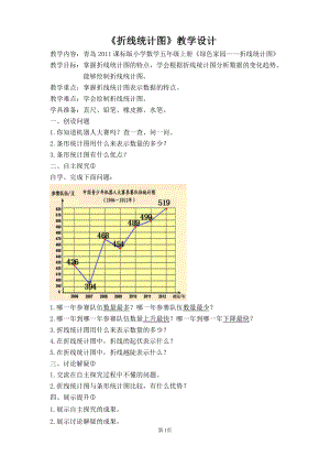 数学七 绿色家园-折线统计图-信息窗一（折线统计图）-教案、教学设计-市级公开课-青岛版五年级上册(配套课件编号：f067c).doc