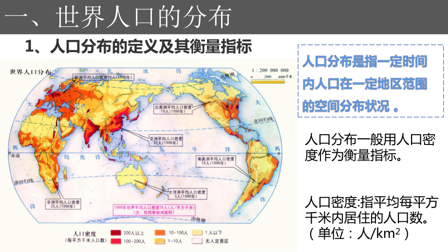 （2019版）人教版高中地理必修第二册第一章第一节人口分布 ppt课件.pptx_第3页