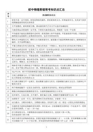 初中物理易错常考知识点汇总（共57个选择填空题超有用）.doc