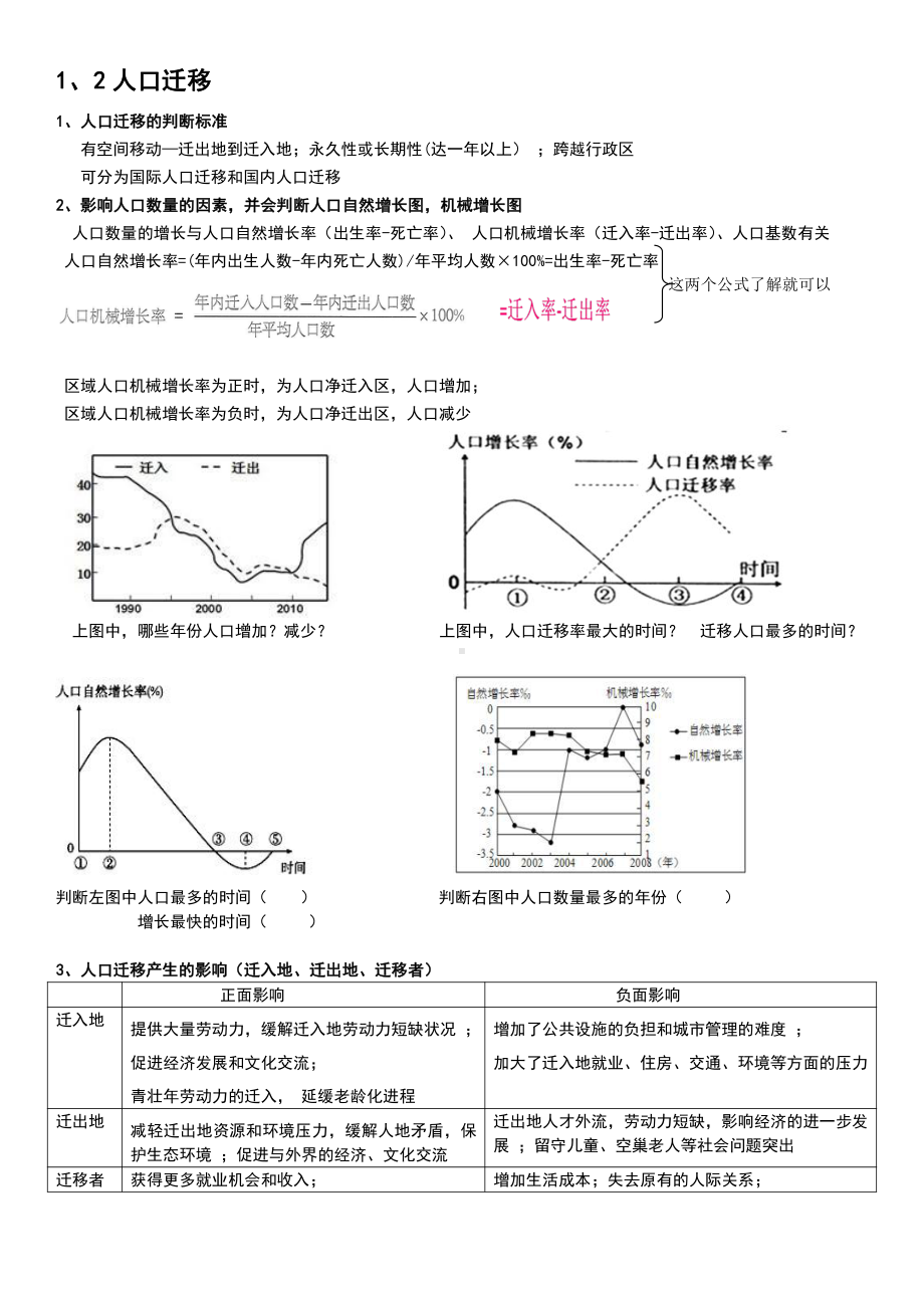 （2019版）人教版高中地理必修第二册背诵题纲.doc_第2页