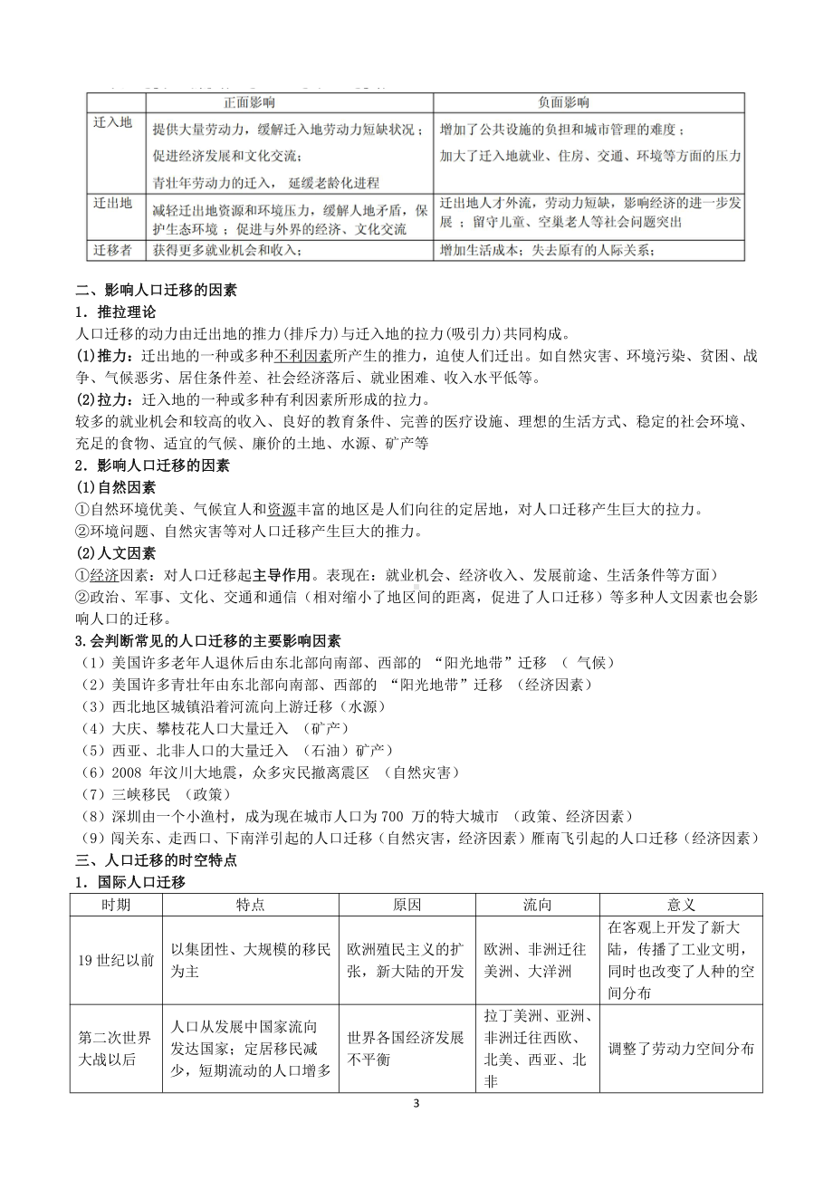 （2019版）人教版高中地理必修第二册知识点3.docx_第3页