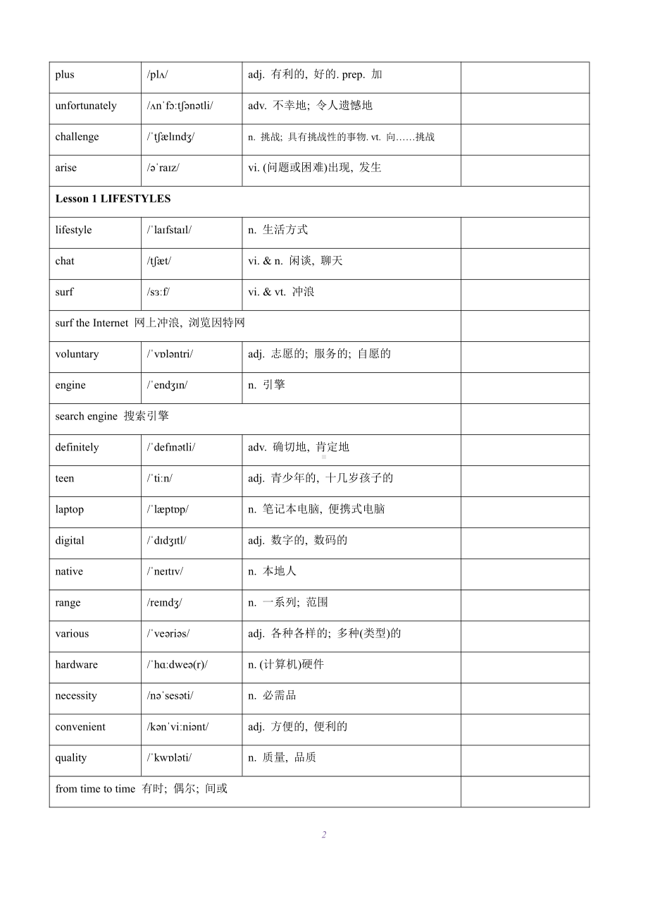 (2019版)北师大版高中英语必修第一册单词表（含答案）.docx_第2页