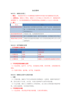 （2019版）人教版高中地理必修第二册2.2城镇化知识点.docx