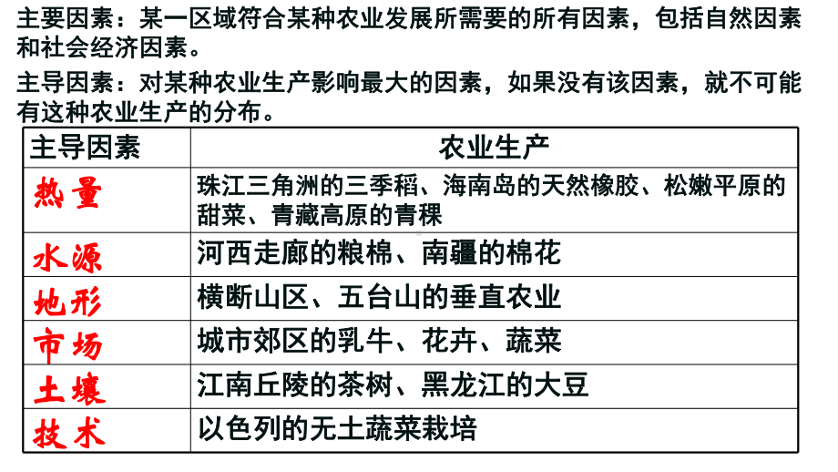 （2019版）人教版高中地理必修第二册 3.1农业区位因素及其变化（第二课时） ppt课件.ppt_第3页