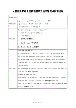 人教版七年级上册英语各单元语法知识点复习提纲（全面必备！）.docx