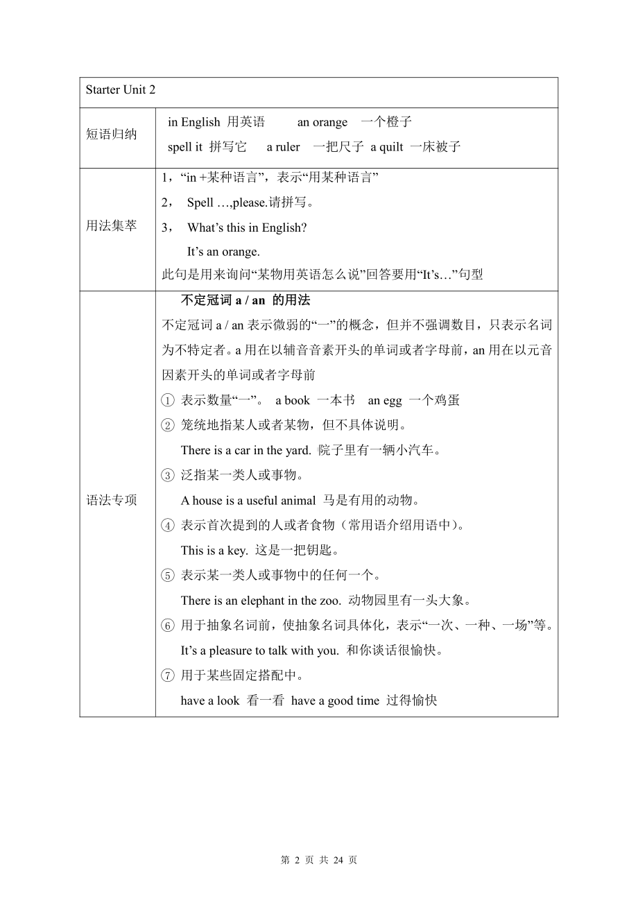 人教版七年级上册英语各单元语法知识点复习提纲（全面必备！）.docx_第2页