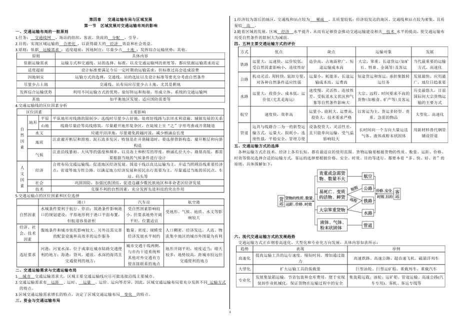 （2019版）人教版高中地理必修第二册第四章至第五章 知识点 讲义 汇总.doc_第1页