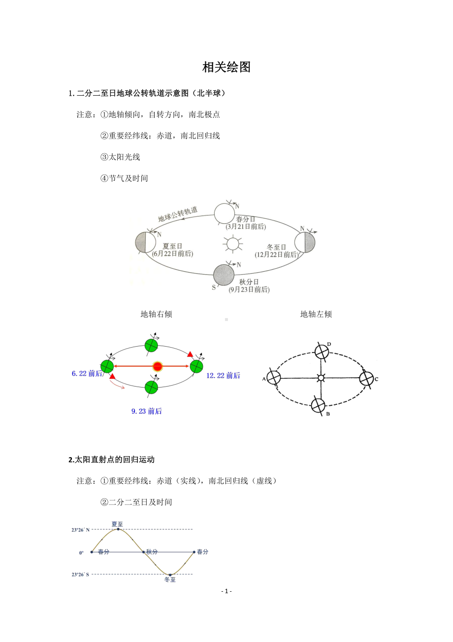 （2019版）人教版高中地理选择性必修第一册第一章地球运动相关绘图.docx_第1页